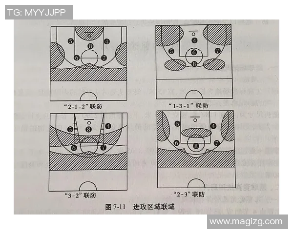 武汉篮球队在锦标赛中的强势表现与战术分析